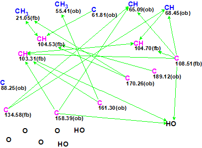 Epoxyroussoenone MCD