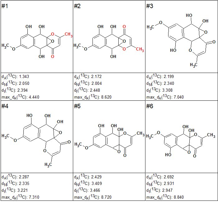 Epoxyroussoenone Ranked Structure Output File