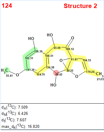 Epoxyroussoenone Structure Elucidation