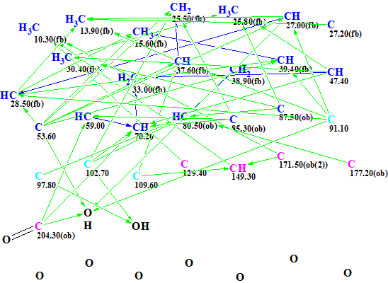 Lancolide E Structure Elucidation