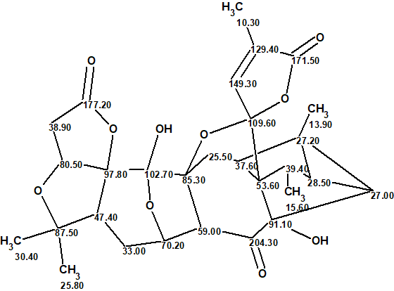 Lancolide E Structure Elucidation