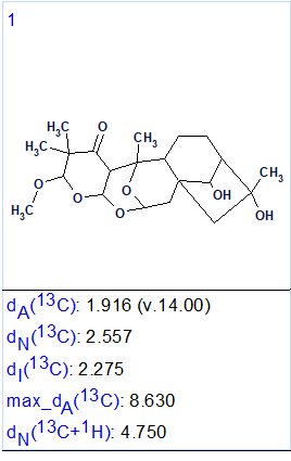 Rhodomollacetal A Structure Elucidation