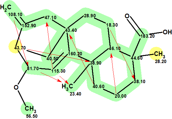 Ent-Kaurane-Type Diterpenoid Structure Elucidation