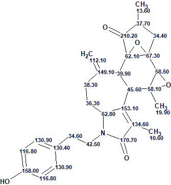 Cascarinoid A Structure Elucidation