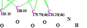 Cascarinoid A Structure Elucidation