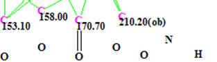 Cascarinoid A Structure Elucidation