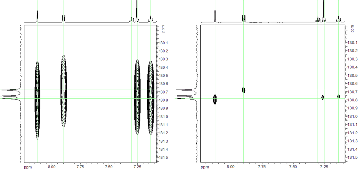 Symmetric Helical Synthesis Product