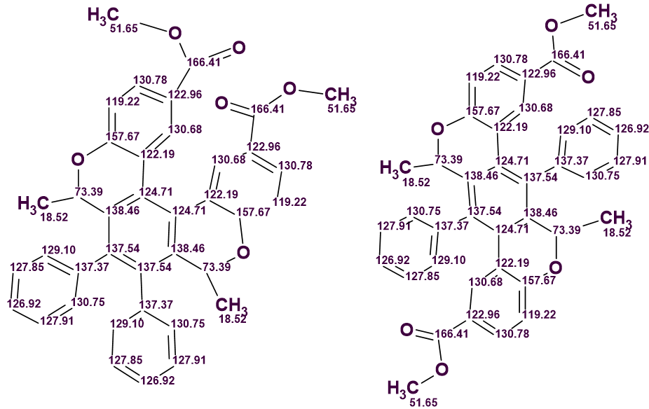 Symmetric Helical Synthesis Product