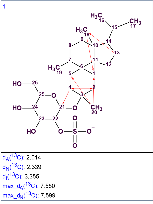 Peyssonnoside A