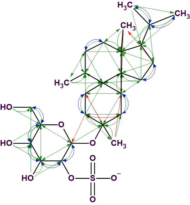 Peyssonnoside A