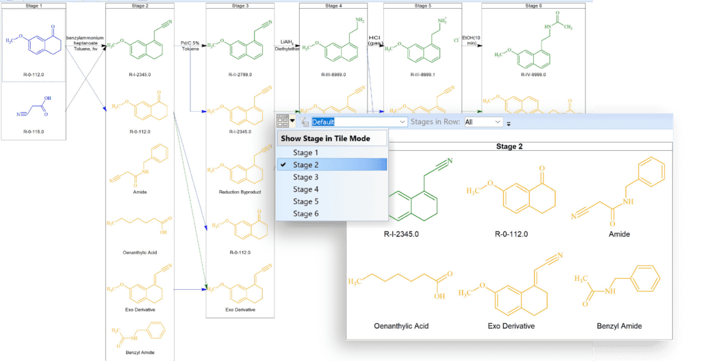 New Features and Updates | Luminata Version 2024 | ACD/Labs