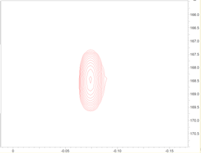 Danish NMR Figure 1 Left