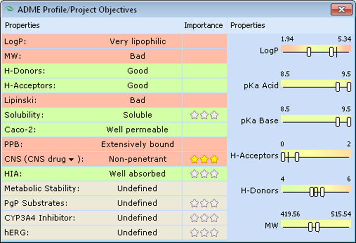 Setting up the desired property profile for analogs in Structure Design Engine.