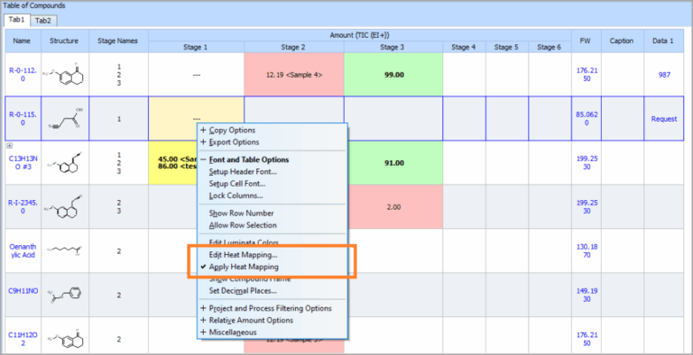 New Features and Updates | Luminata Version 2025 | ACD/Labs