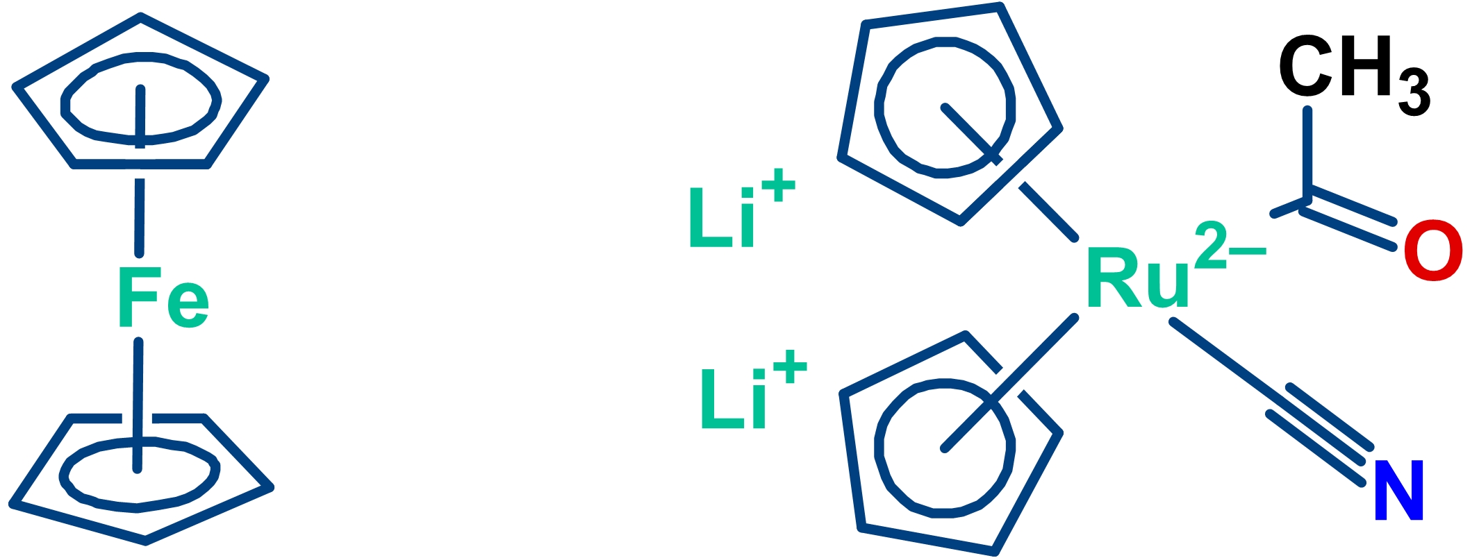 π-complexes exhibit diverse structures due to variations in the metal, ligand and bridging elements involved. These structures are now recognized as one to be searched together in Spectrus DB.