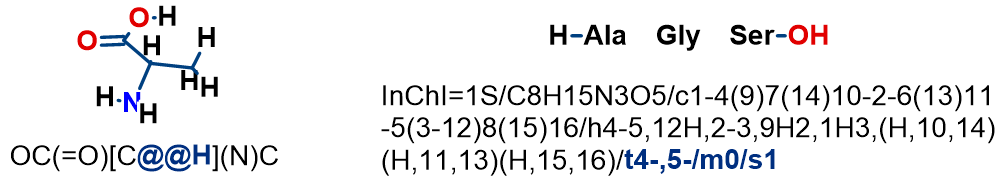 SMILES and InChI strings now indicate stereoconfiguration in drawn structures.
