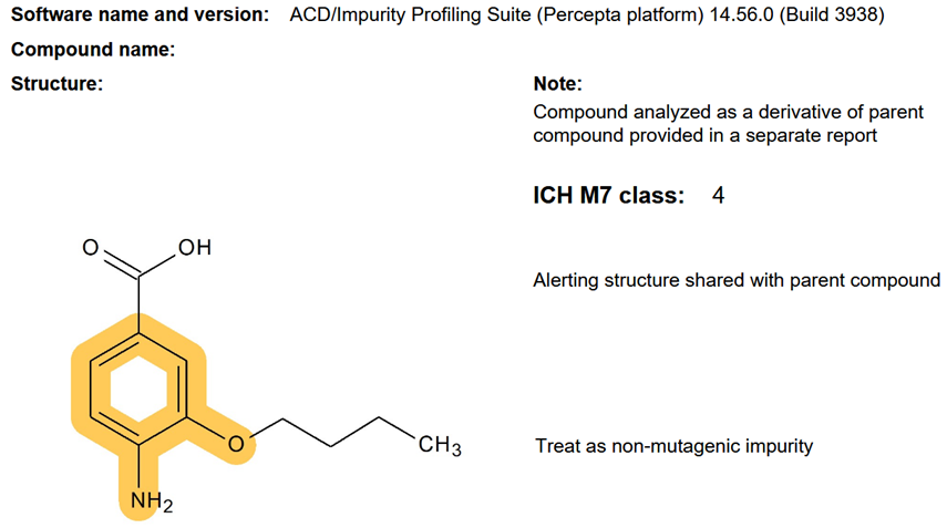 Compounds analyzed as derivatives of parent compounds account for shared hazards.
