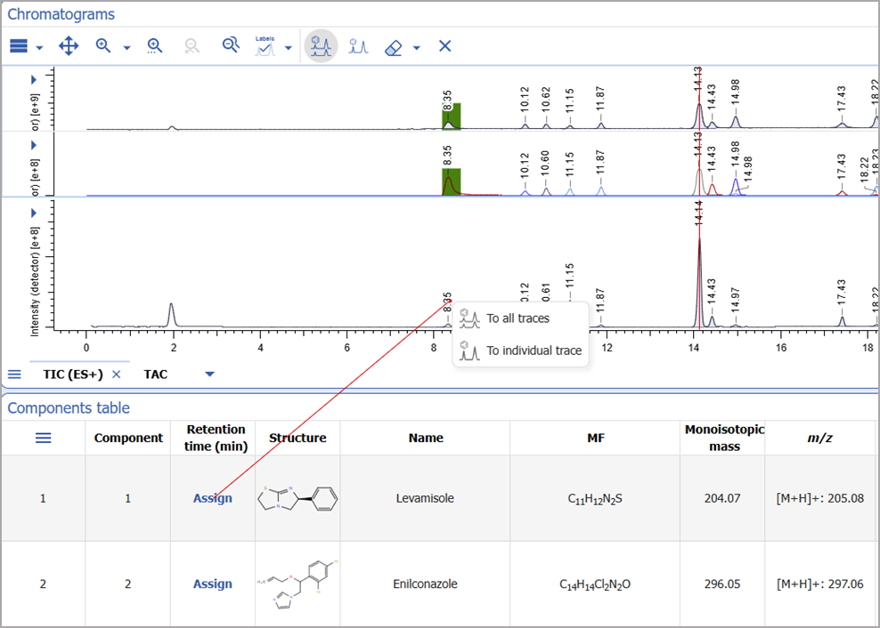 Assign components to individual traces.