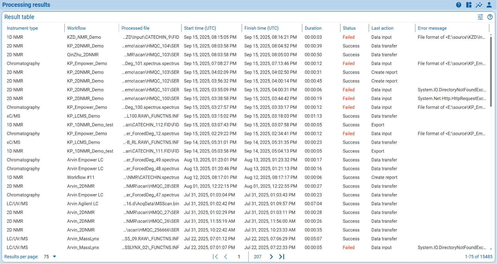 Monitor the status of active workflows.